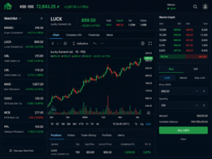 PSX trading screen showing how to invest stock market Pakistan