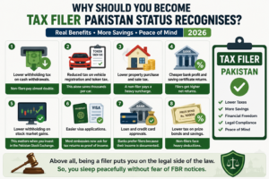 Benefits of becoming a tax filer in Pakistan infographic.